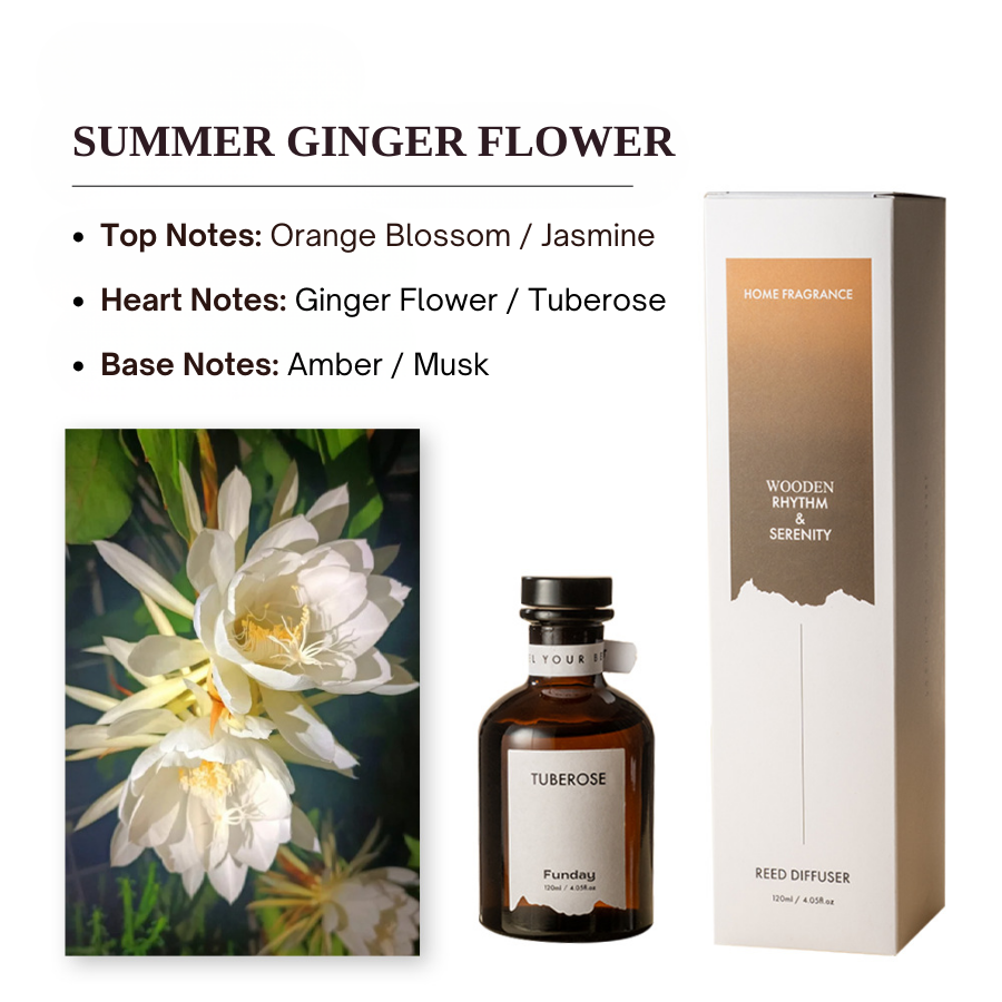 Premium Perfume Fragrance Essential Oil Classic Hotel Fragrance Home Ornaments Decoration Fresh Air No Fire Aromatherapy