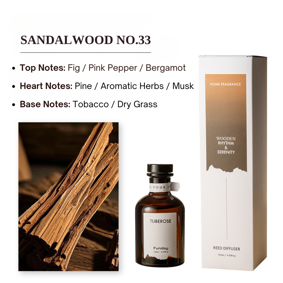 Premium Perfume Fragrance Essential Oil Classic Hotel Fragrance Home Ornaments Decoration Fresh Air No Fire Aromatherapy