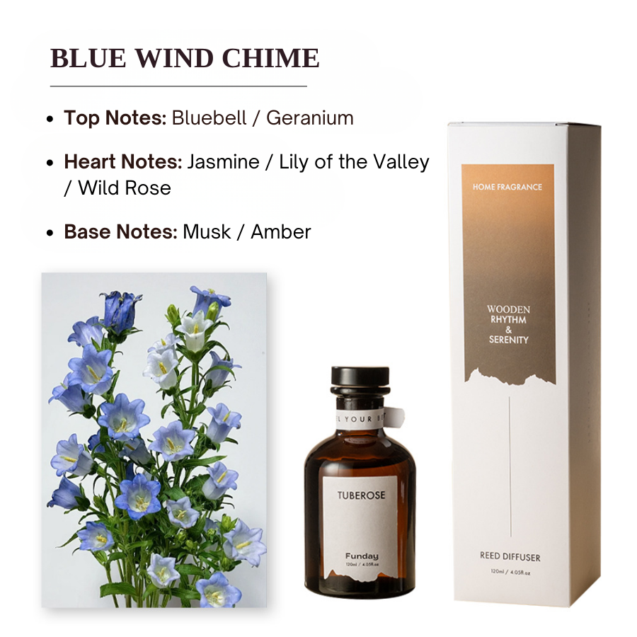 Premium Perfume Fragrance Essential Oil Classic Hotel Fragrance Home Ornaments Decoration Fresh Air No Fire Aromatherapy