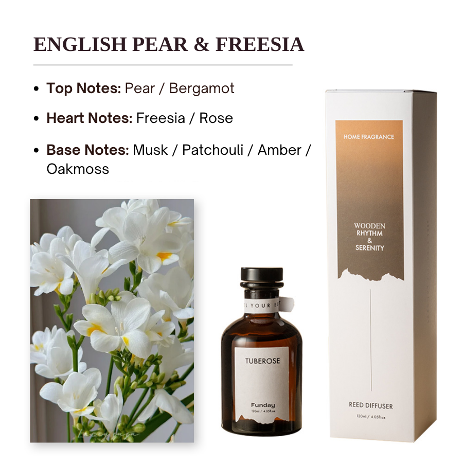 Premium Perfume Fragrance Essential Oil Classic Hotel Fragrance Home Ornaments Decoration Fresh Air No Fire Aromatherapy