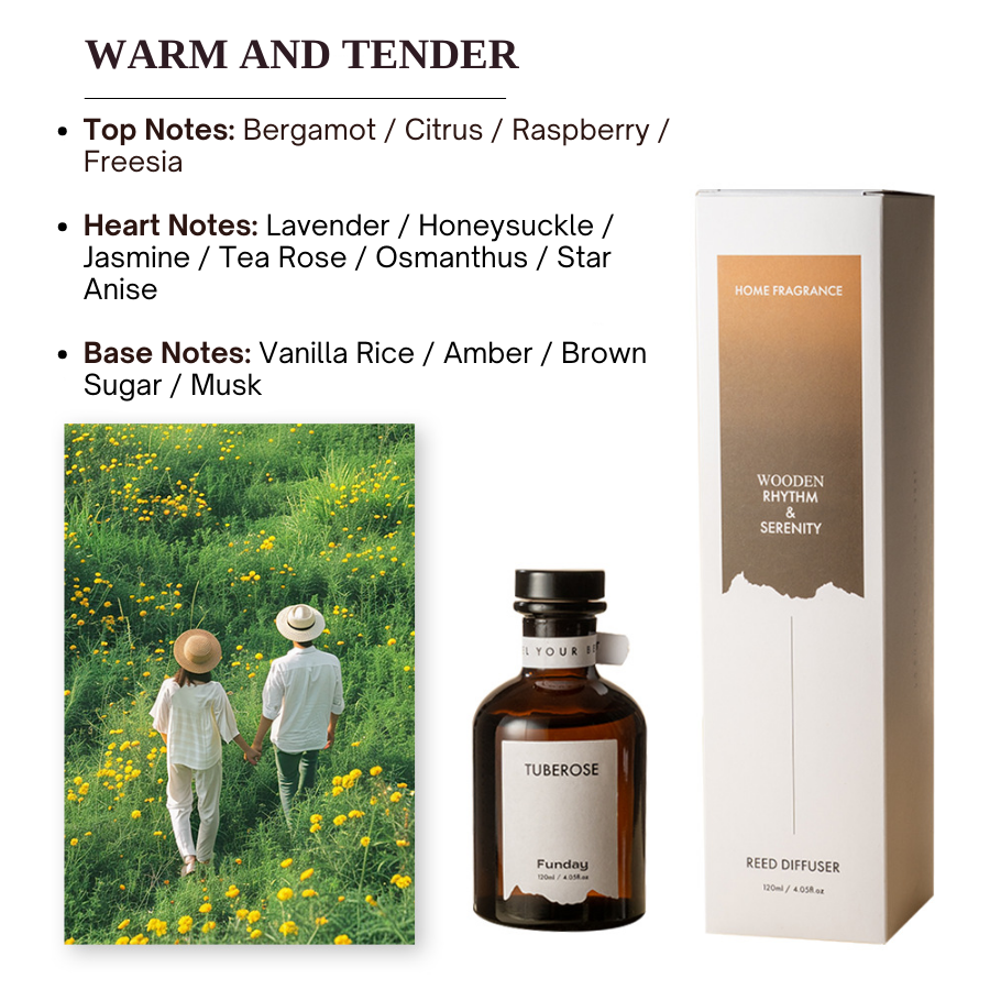 Premium Perfume Fragrance Essential Oil Classic Hotel Fragrance Home Ornaments Decoration Fresh Air No Fire Aromatherapy