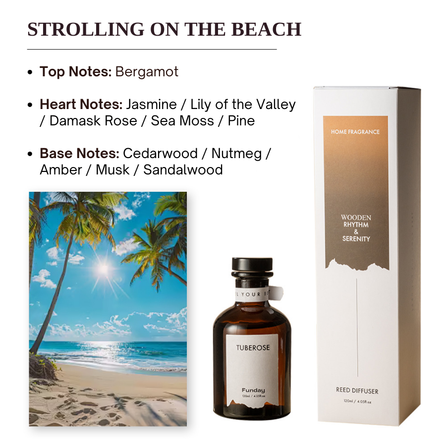 Premium Perfume Fragrance Essential Oil Classic Hotel Fragrance Home Ornaments Decoration Fresh Air No Fire Aromatherapy