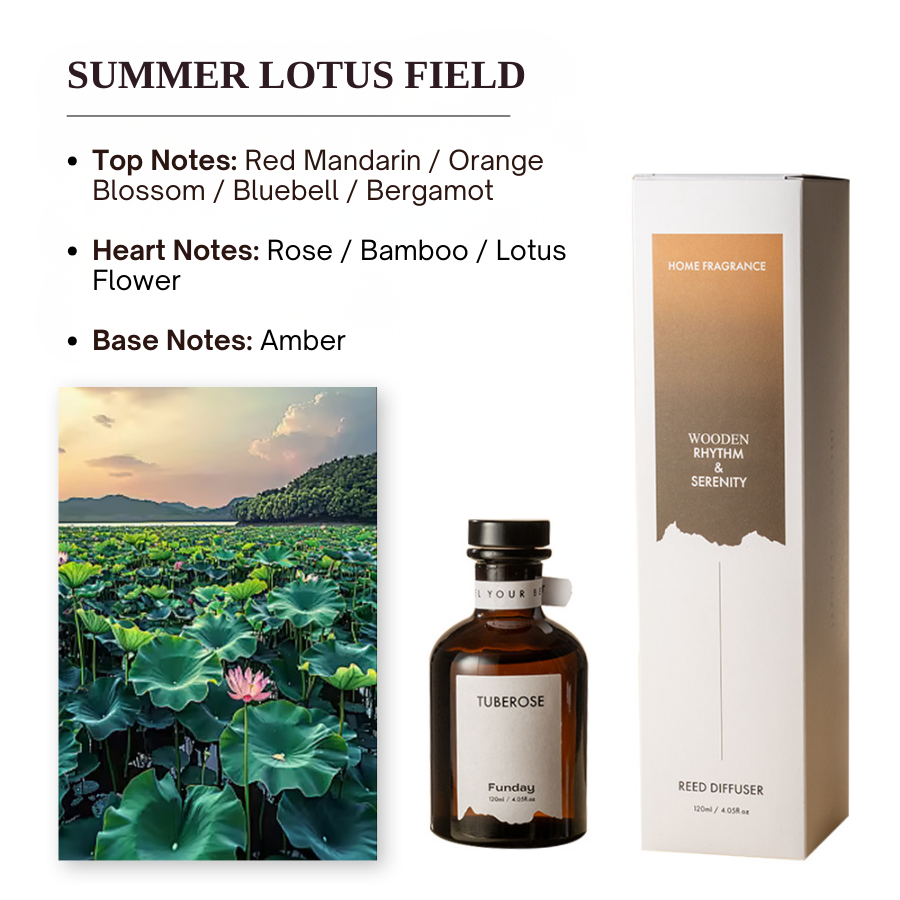 Premium Perfume Fragrance Essential Oil Classic Hotel Fragrance Home Ornaments Decoration Fresh Air No Fire Aromatherapy