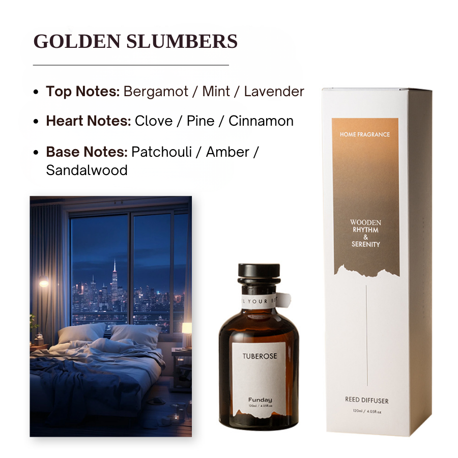 Premium Perfume Fragrance Essential Oil Classic Hotel Fragrance Home Ornaments Decoration Fresh Air No Fire Aromatherapy