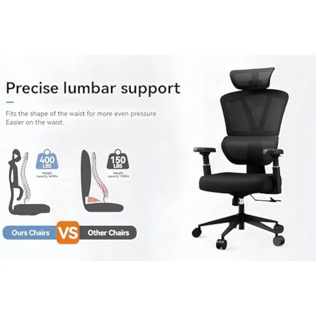 Ergonomic Office Chairs, Home Office Desk Chairs,Black Mesh Office Chair Good for Gaming, Business Meeting, Indoor.