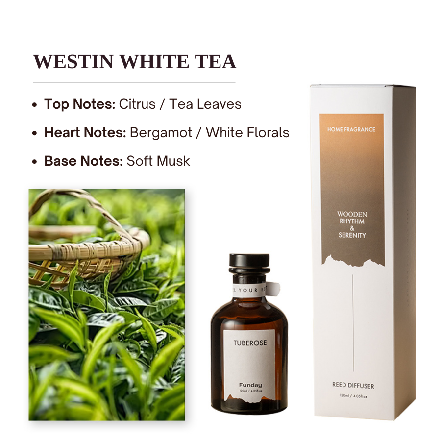 Premium Perfume Fragrance Essential Oil Classic Hotel Fragrance Home Ornaments Decoration Fresh Air No Fire Aromatherapy