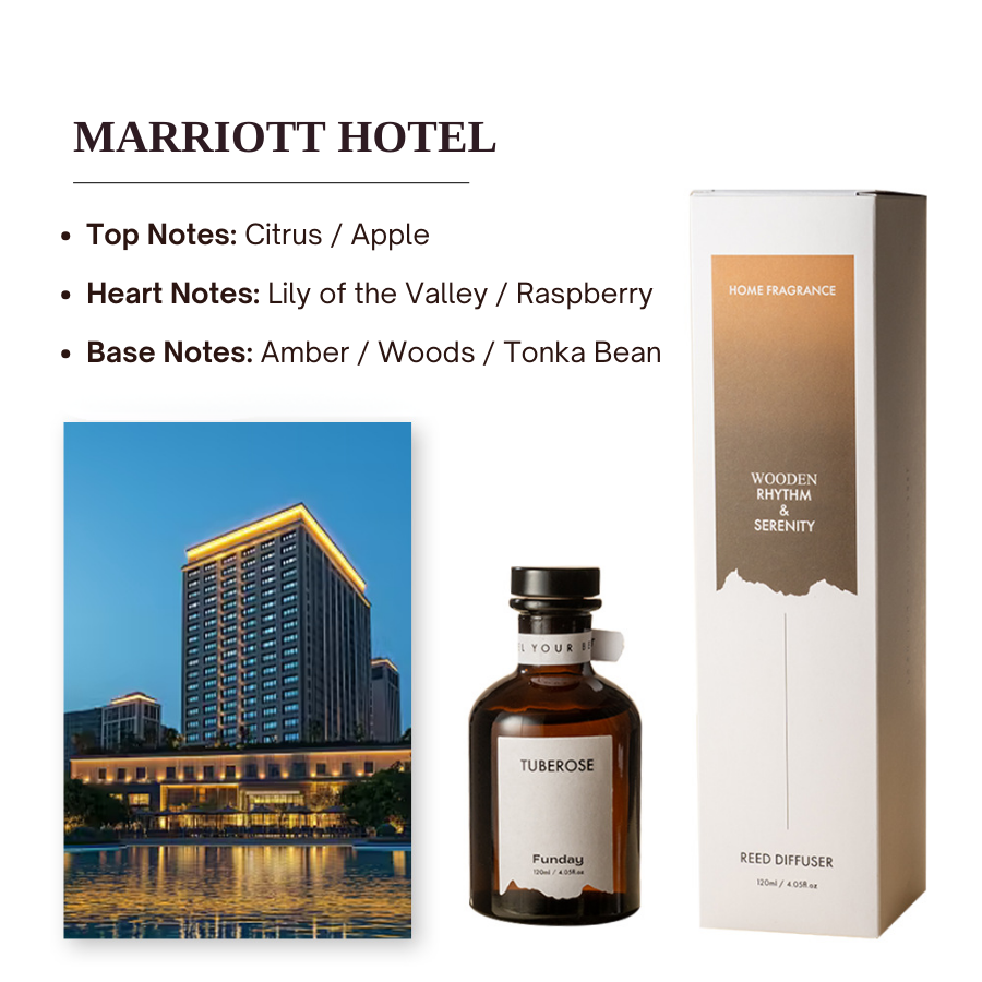 Premium Perfume Fragrance Essential Oil Classic Hotel Fragrance Home Ornaments Decoration Fresh Air No Fire Aromatherapy