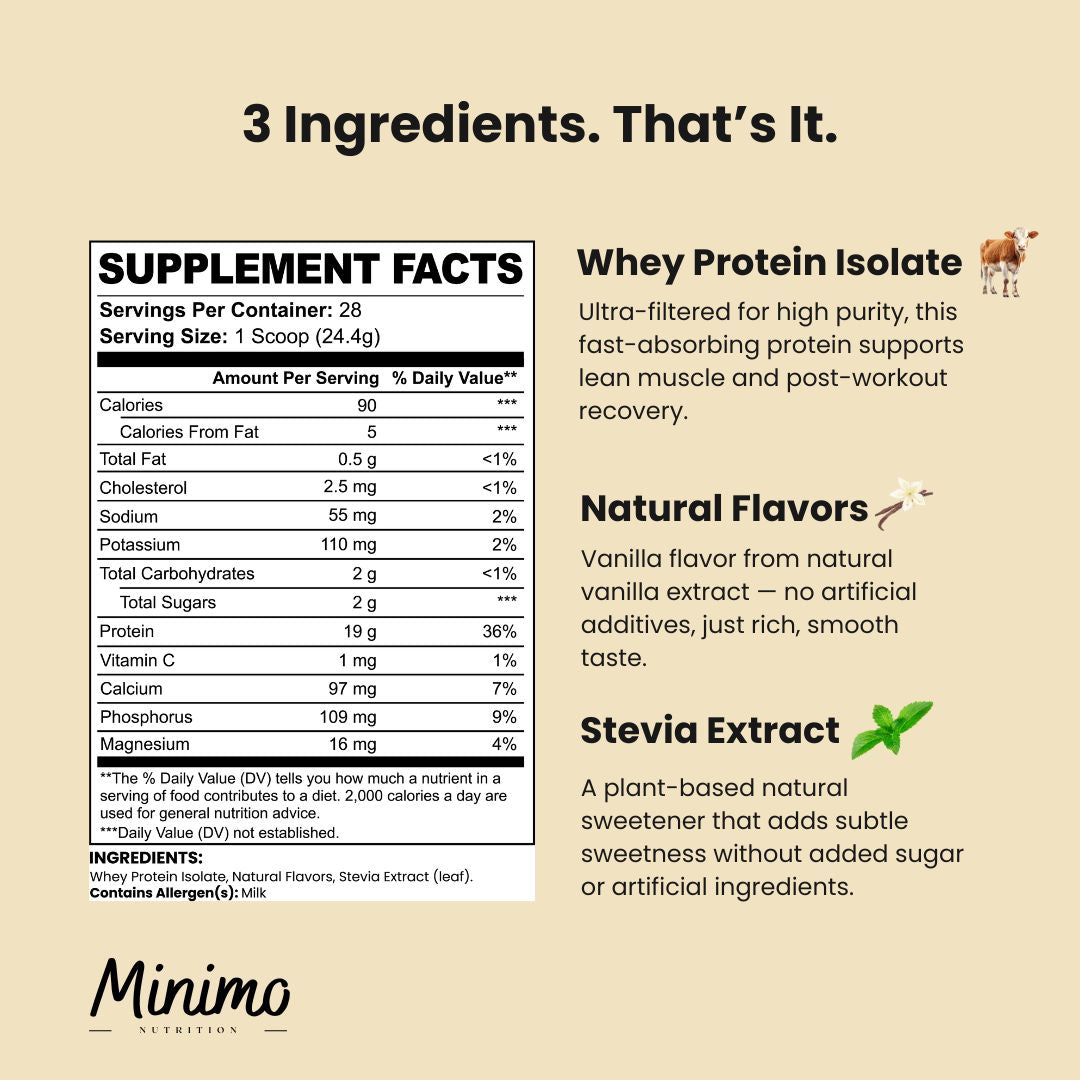 Vanilla Whey Isolate Protein Powder, 1.51 lbs